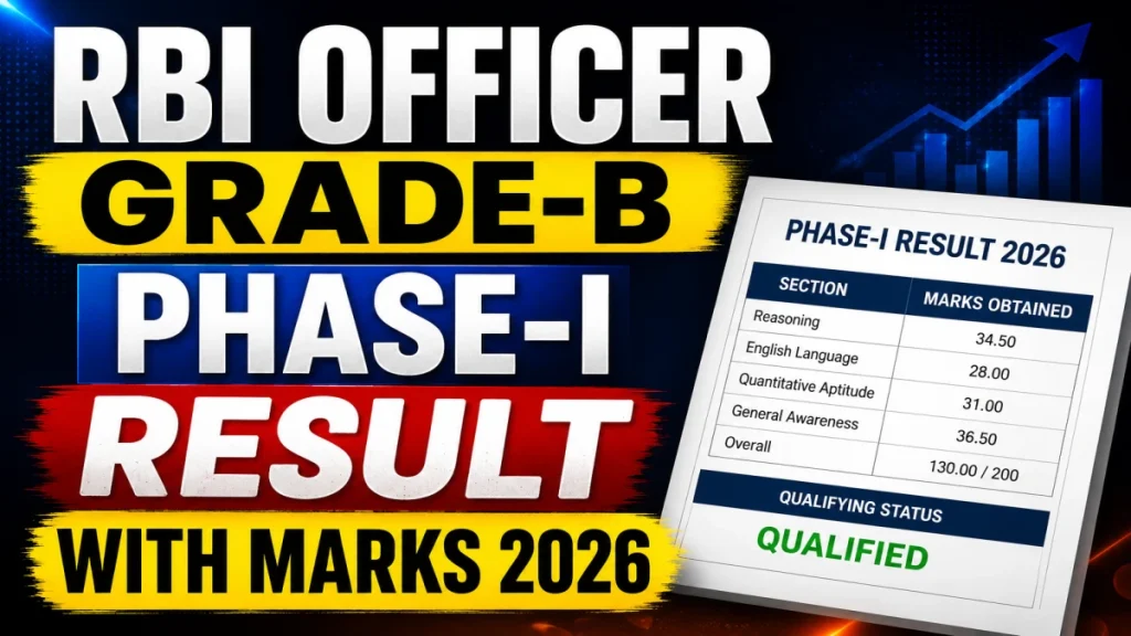 RBI Officer Grade B Phase I Result With Marks 2026 - Score Card Out, Download Link Here » Sarkari Officer RBI Officer Grade B Phase I Result With Marks 2026 - Score Card Out, Download Link Here