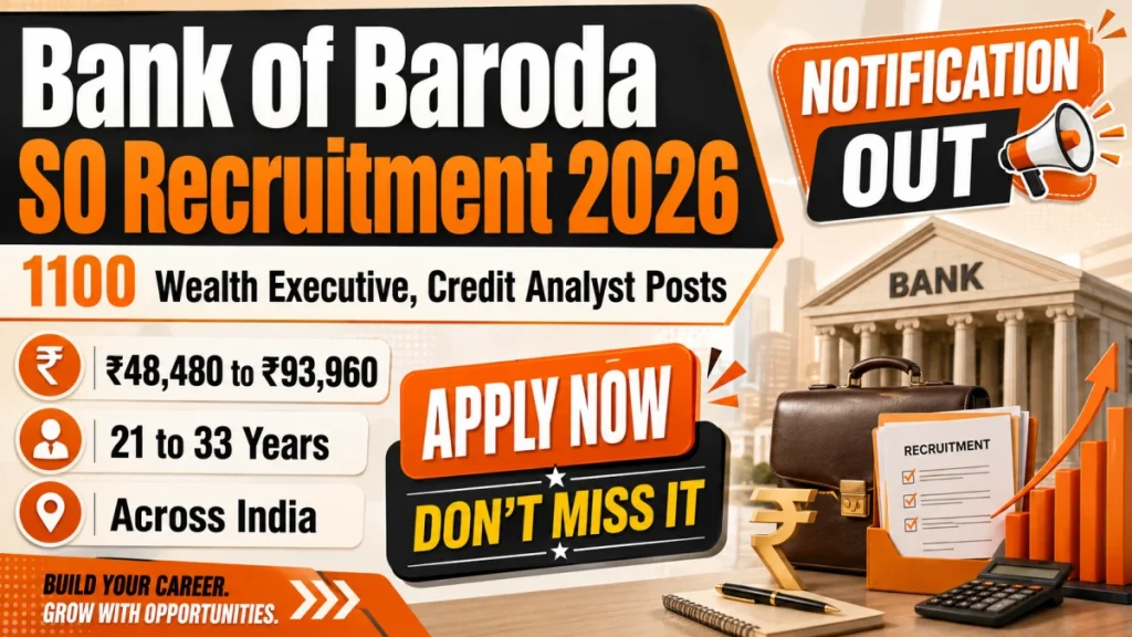 Bank of Baroda SO Recruitment 2026 Last Date Extended - Apply Online for 1100 Wealth Executive, Credit Analyst Posts Bank of Baroda SO Recruitment 2026 Last Date Extended - Apply Online for 1100 Wealth Executive, Credit Analyst Posts
