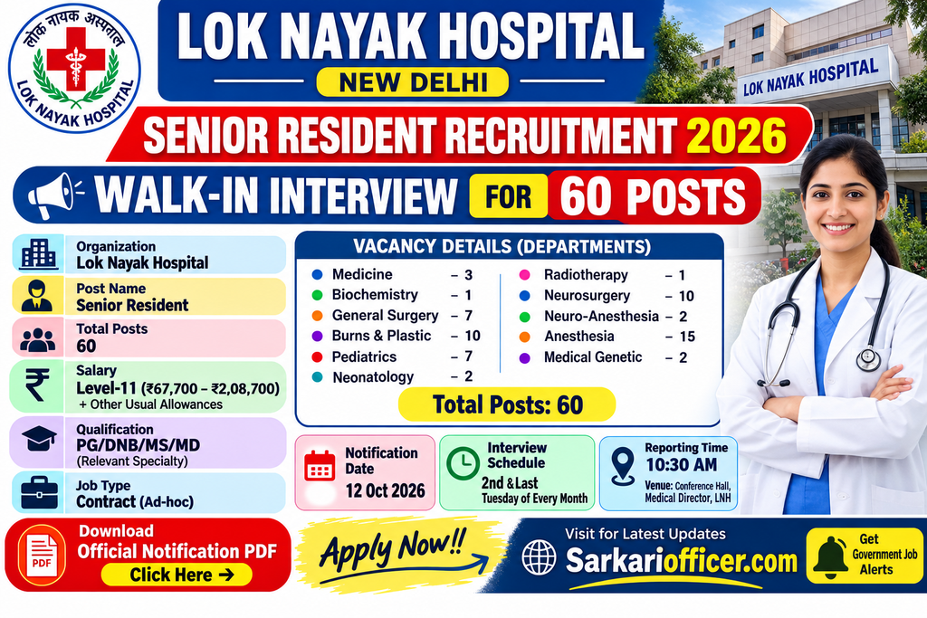 Lok Nayak Hospital Senior Resident Recruitment 2026 Walk-in